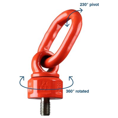 Lifting Point POWERTEX LPB rotate and pivot