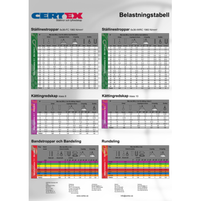 lyftplansch_stor2