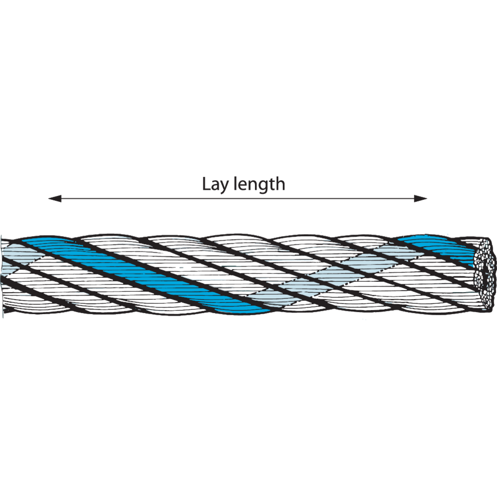Strand lay length_eng[new]_225mm_2